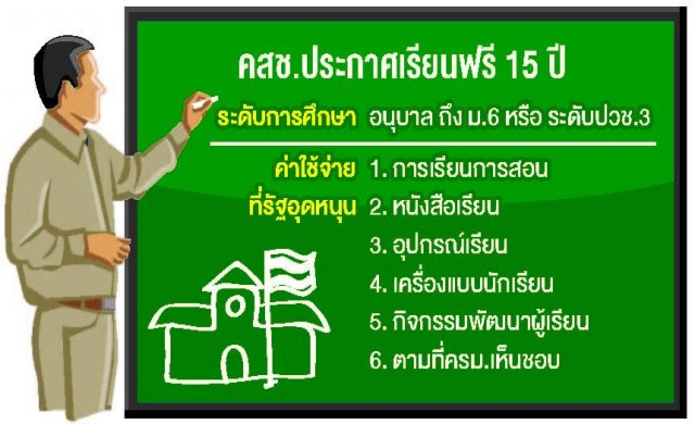 คสช.ใช้คำสั่ง ม.44 สั่งเรียนฟรีทุกอย่าง15ปี คสช.ใช้คำสั่ง ม.44 สั่งเรียนฟรีทุกอย่าง15ปี
