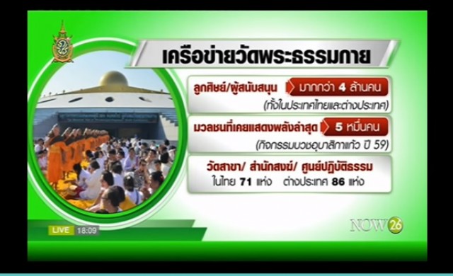 เปิดข้อมูลเครือข่ายธรรมกาย เปิดข้อมูลเครือข่ายธรรมกาย