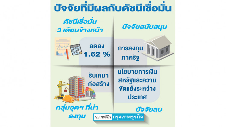 แบงก์ปล่อยกู้ 'บ้านสูงวัย' ดบ.ต่ำ แบงก์ปล่อยกู้ 'บ้านสูงวัย' ดบ.ต่ำ