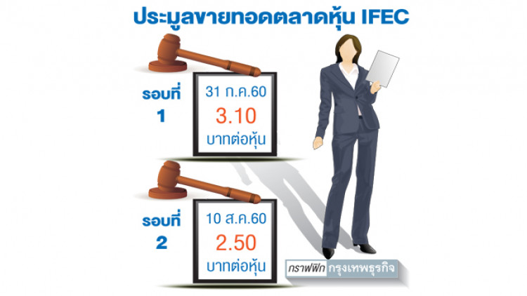 ประมูลหุ้น ‘ไอเฟค’ ล่มรอบ 2 ประมูลหุ้น ‘ไอเฟค’ ล่มรอบ 2