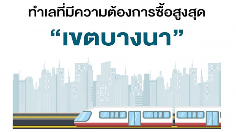 ส่องทำเลคอนโดโดนใจสาวโสด ส่องทำเลคอนโดโดนใจสาวโสด