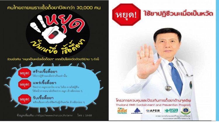สธ.เตือนป่วยเป็นหวัด เจ็บคอ ไอ ไม่ซื้อยาปฏิชีวนะกินเอง ลดเชื้อดื้อยา สธ.เตือนป่วยเป็นหวัด เจ็บคอ ไอ ไม่ซื้อยาปฏิชีวนะกินเอง ลดเชื้อดื้อยา