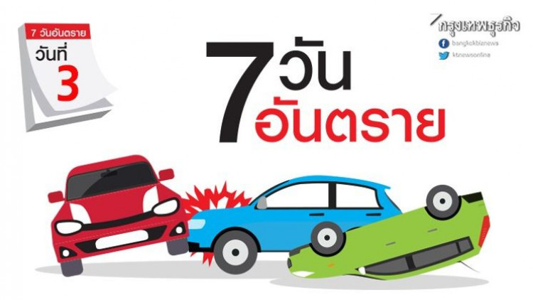 7วันอันตรายผ่านไปแค่3วัน เชียงใหม่นำอุบัติเหตุ55ครั้ง 7วันอันตรายผ่านไปแค่3วัน เชียงใหม่นำอุบัติเหตุ55ครั้ง